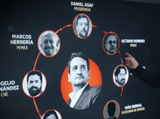 Repugnante Pandylla 4T